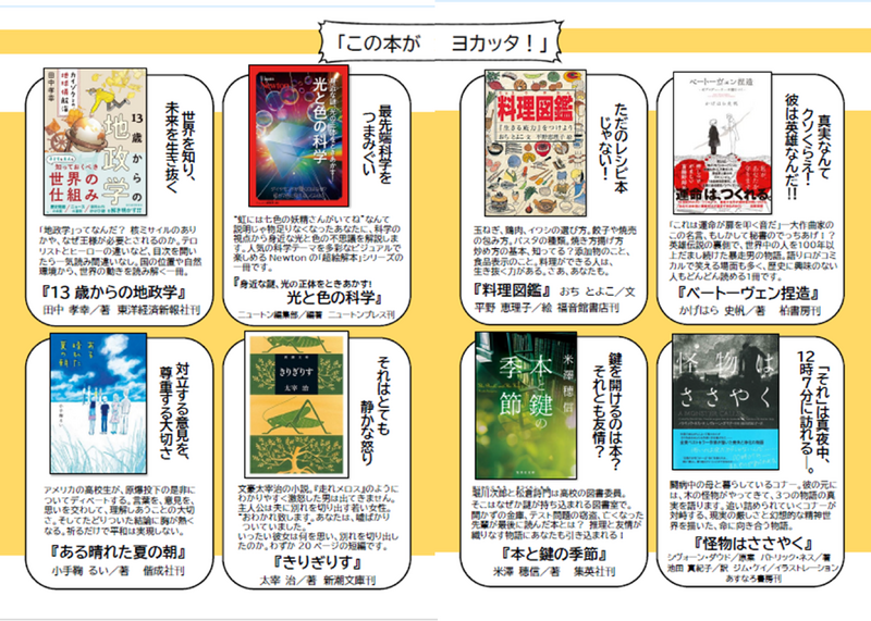 ティーンズ２面