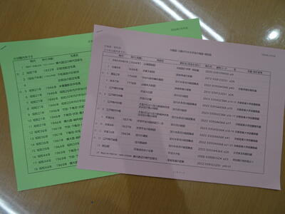 完成したリスト