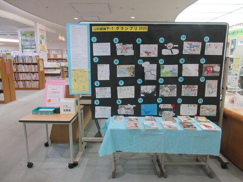 山科醍醐P1グランプリ2025