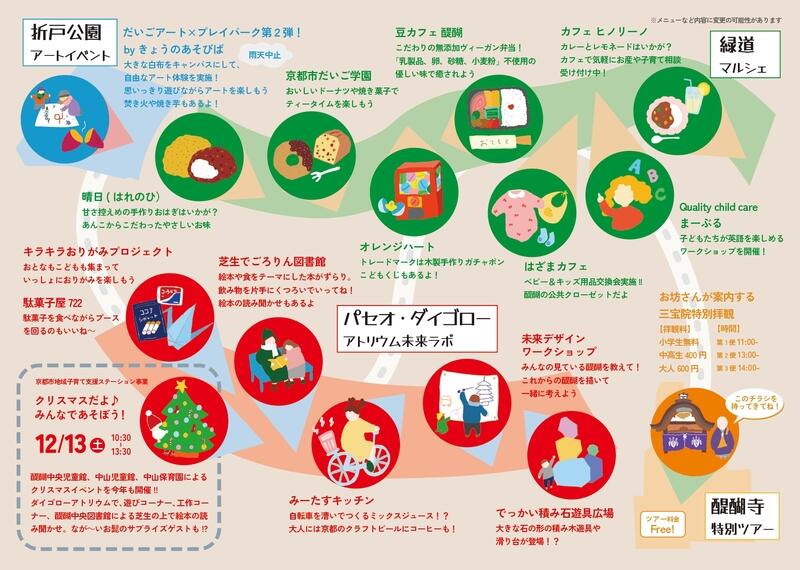 meetus LABOポスター2