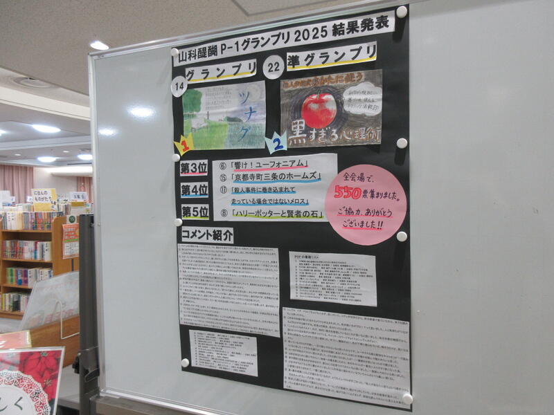 山科醍醐P-1グランプリ結果発表掲示画像