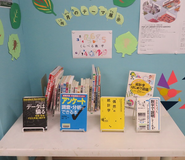 10月のメイン展示「くらべる数字」の展示風景です。
