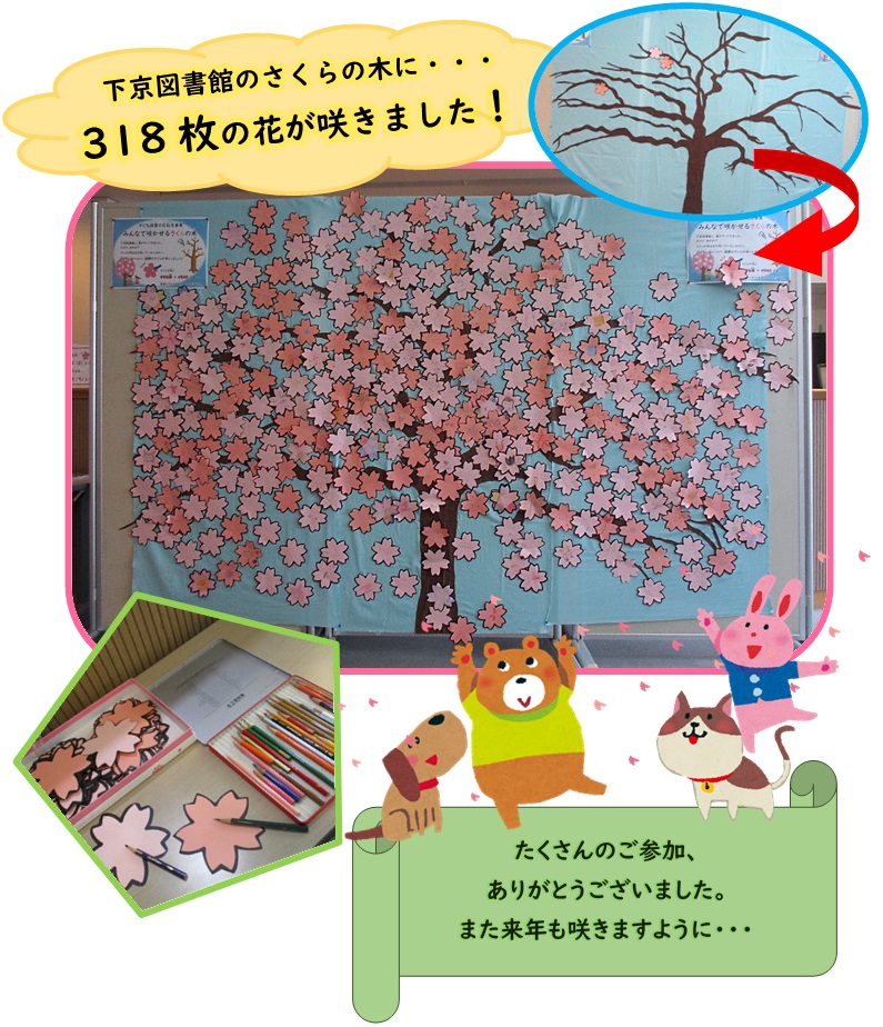 みんなで咲かせるさくらの木最終報告
