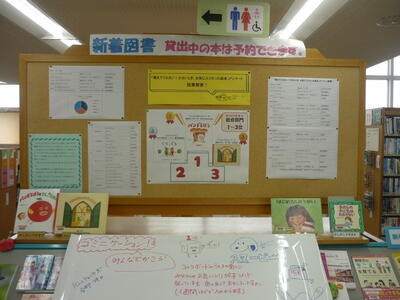 アンケート結果　表の写真